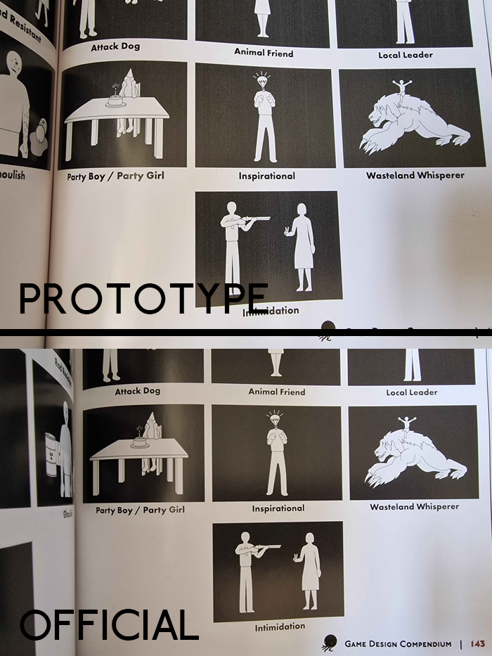 Prototype Edition - Games Design Compendium